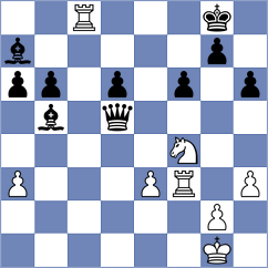 Erigaisi - Ladan (chess.com INT, 2024)