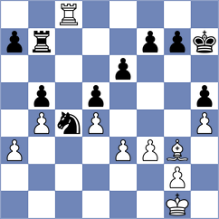 Kargosha - Sprenar (chess.com INT, 2023)