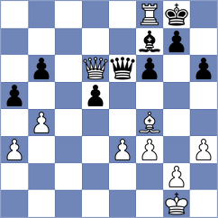 Hajiyev - Rian (chess.com INT, 2024)