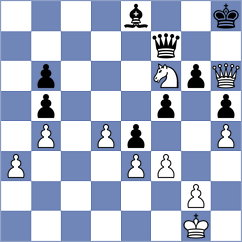 Bagirova - Jarocka (chess.com INT, 2024)