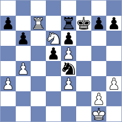 Pakleza - Kollars (chess.com INT, 2023)