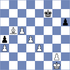 Tyagi - Adireddy (chess.com INT, 2023)
