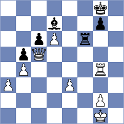 Michiels - Maznitsin (Chess.com INT, 2020)