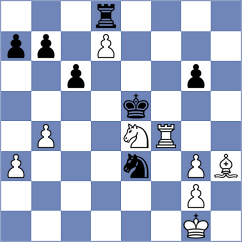Holt - Sztokbant (chess.com INT, 2023)