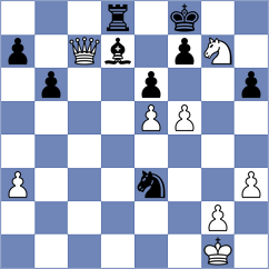 Sarana - Drygalov (chess.com INT, 2024)