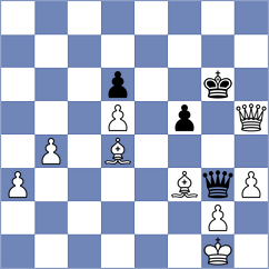 Dobre - Aksu (chess.com INT, 2022)