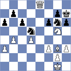 Petukhov - Marchesich (chess.com INT, 2024)