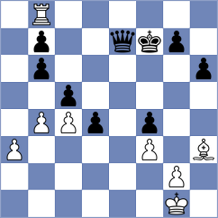 Miton - Chigaev (chess.com INT, 2024)