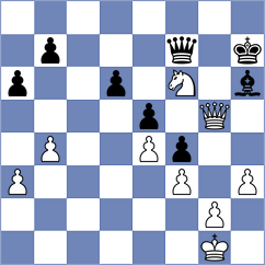 Molaei - Beyranvand (Chess.com INT, 2021)