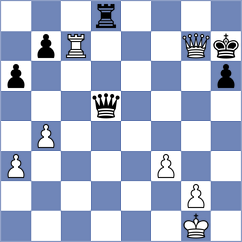 Ahmad Abu-Khater - Anhwere (chess.com INT, 2021)