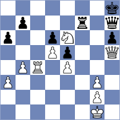 Shapiro - Giri (chess.com INT, 2024)