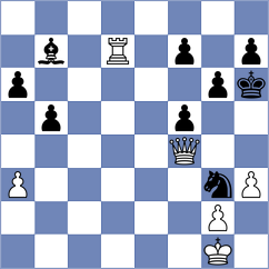 Tereladze - Panuganti (Chess.com INT, 2021)