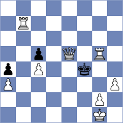 Shimelkov - Shtyka (Chess.com INT, 2021)