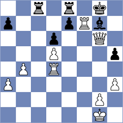 Korchmar - Gogolev (chess.com INT, 2023)