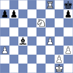 Mirzanurov - Kriti (chess.com INT, 2021)