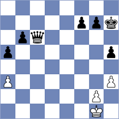 Bongo Akanga Ndjila - Kujawski (chess.com INT, 2023)
