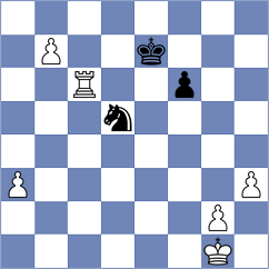 Kobo - Berg (chess.com INT, 2023)