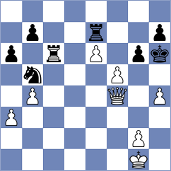 Grigorov - Hollan (chess.com INT, 2023)