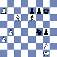 Demaria - Grbac (chess.com INT, 2024)