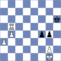 Zanette - Kostiukov (chess.com INT, 2023)