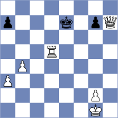 Arat - Hernando Rodrigo (chess.com INT, 2023)