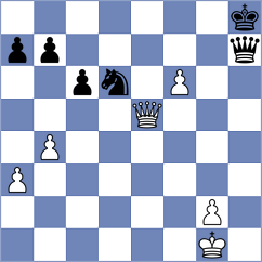 Tologontegin - Brizzi (chess.com INT, 2023)