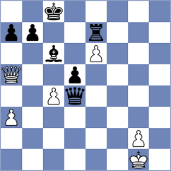 Martinez Fernandez - Bao (chess.com INT, 2023)
