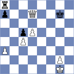 Brown - Kireev (Chess.com INT, 2017)