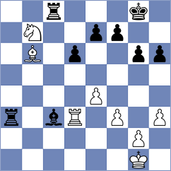 Putri - Horak (chess.com INT, 2024)