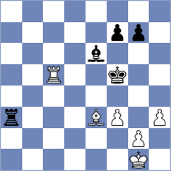 Melillo - Akkarakaran (chess.com INT, 2024)