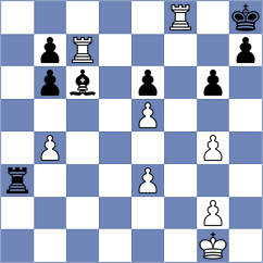 Bordi - Yushko (chess.com INT, 2024)