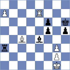 Bluebaum - Lazavik (chess.com INT, 2024)