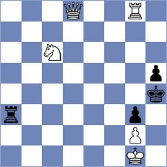 Harish - Olhovik (chess.com INT, 2024)