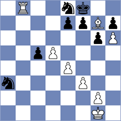 Bayramov - Romero Ruscalleda (chess.com INT, 2023)