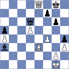 Coca Cubillos - Buchenau (chess.com INT, 2024)