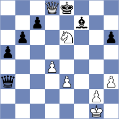 Toolin - Navarro Lopez Menchero (Chess.com INT, 2019)