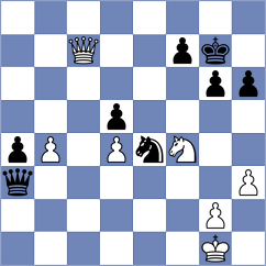 Tofan - Olsen (Chess.com INT, 2020)