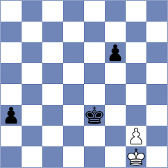 Mishra - Safarli (chess.com INT, 2024)