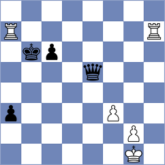 Gurvich - Plotnikov (chess.com INT, 2021)