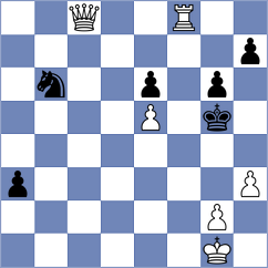 Ibadov - Szente Varga (chess.com INT, 2023)