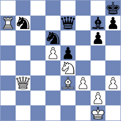 Kupervaser - Seo (chess.com INT, 2024)