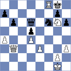 Ismagilov - Cooklev (chess.com INT, 2023)