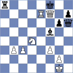 Piorun - Bettalli (chess.com INT, 2024)