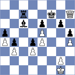 Riline Orso - Toncheva (Chess.com INT, 2021)