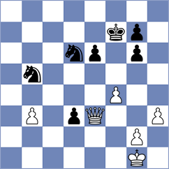 Abdusattorov - Izoria (Chess.com INT, 2020)