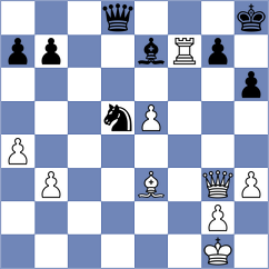 Bujisho - Kornyukov (chess.com INT, 2023)