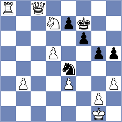 Gevorgyan - Dong (Chess.com INT, 2021)