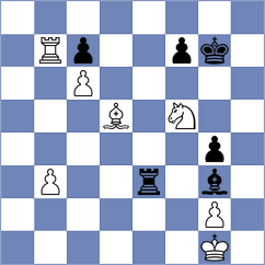 Tharushi - Muhammed (chess.com INT, 2021)