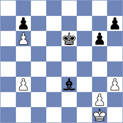 Hoffmann - Kuzmicz (chess.com INT, 2023)