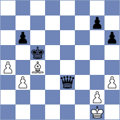 Meghna - Ambartsumova (FIDE Online Arena INT, 2024)